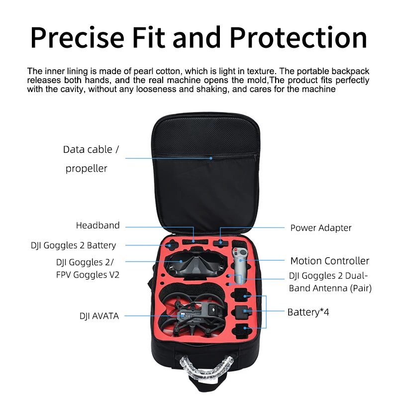 Taşınabilir Kılıf Sırt Çantası - Drone Battery Case incelemesi ve fiyatı